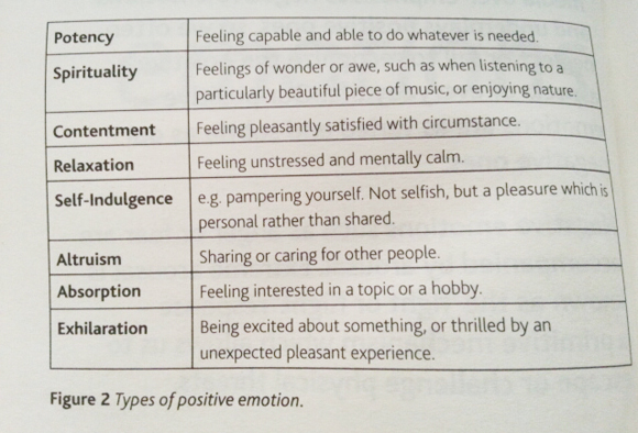 Types-of-Positive-Emotions